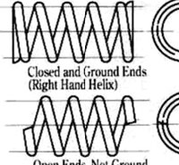 Compression Springs: image 1 0f 3 thumb