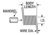 Torsion Springs: image 1 0f 3 thumb